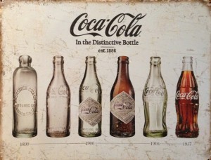 Coca Cola contour imagem evolução