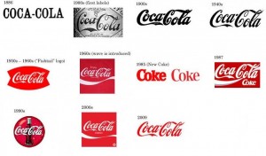coke-logo-evolution