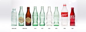 Cronologia das garrafas de coca