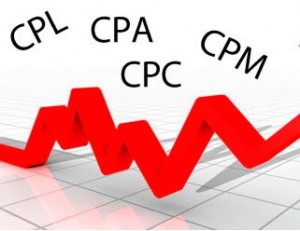 CPM